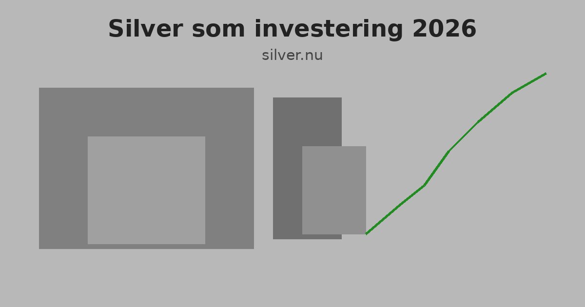 Silvertackor och mynt bredvid kursgraf som illustrerar silver som investering 2026